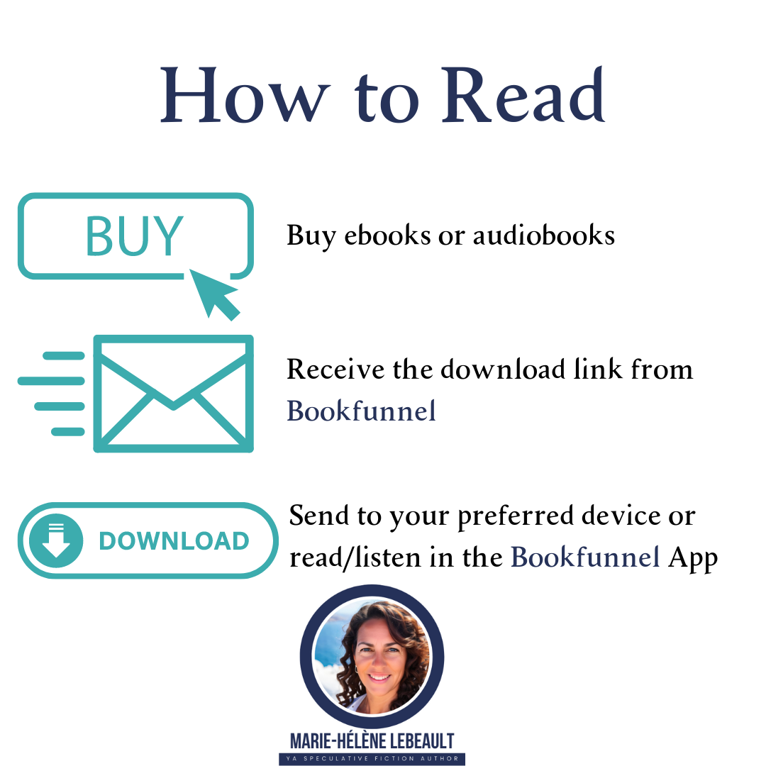 Standalone Bundle - ebooks - Beaches and Trails Publishing