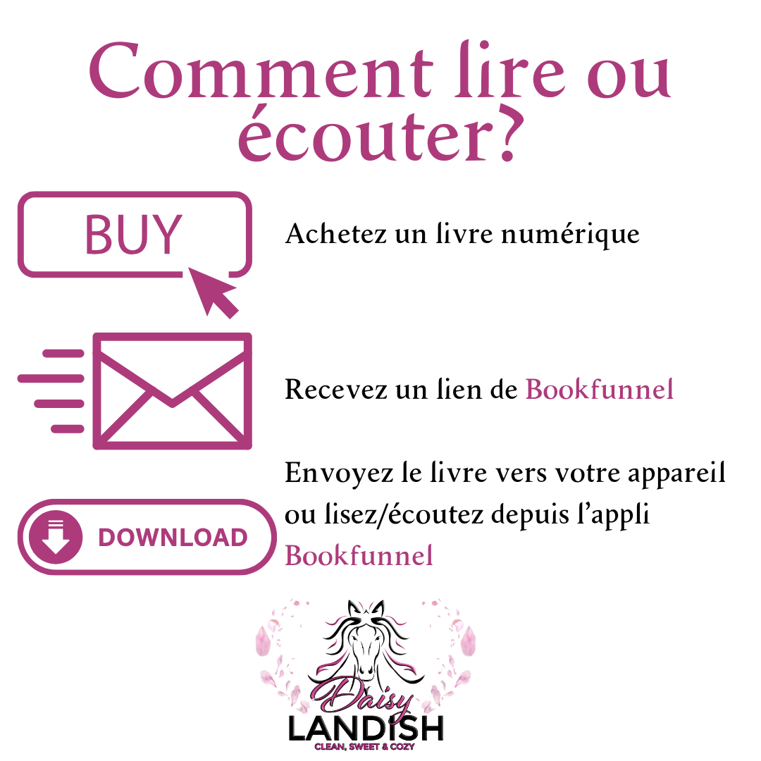 La collection Allington (Le Beau Monde #1) - Livre numérique