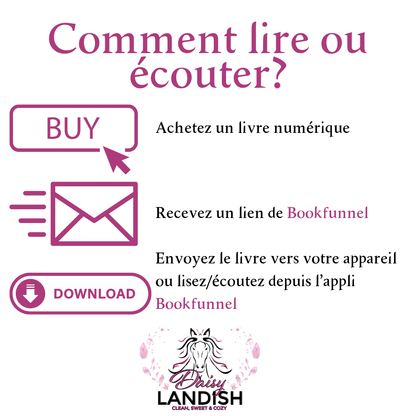 La collection Allington (Le Beau Monde #1) - Livre numérique