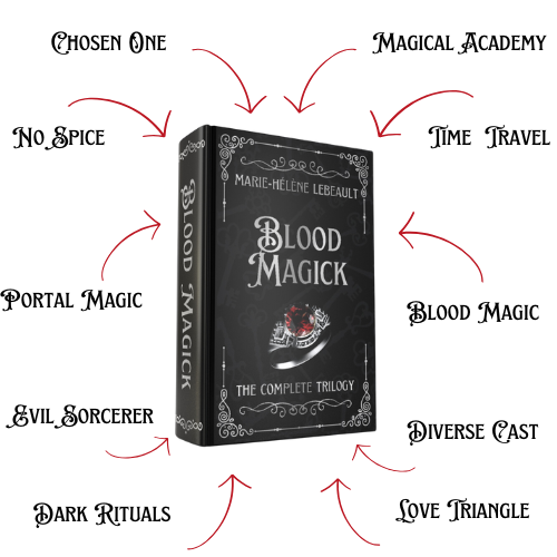 Blood Magick Trilogy - Signed Extended Edition Omnibus - Bespoke Hardcover with Sprayed Edges